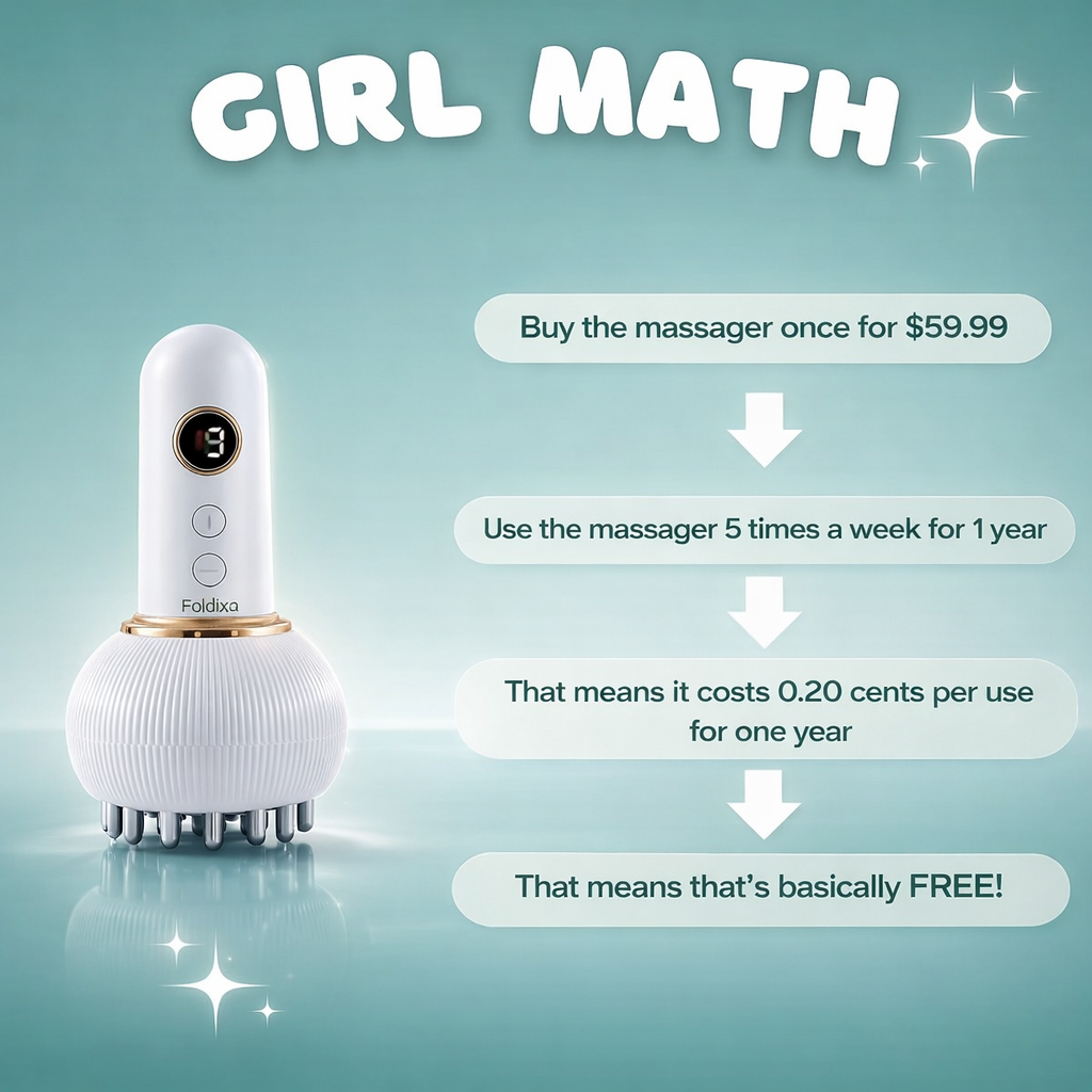 Foldixa ThermoPulse™