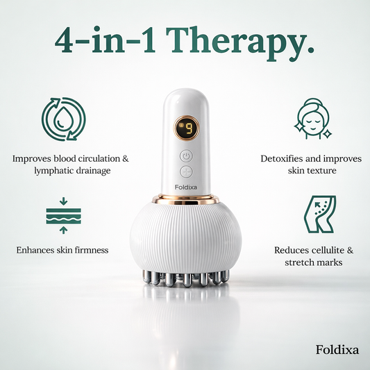 Foldixa ThermoPulse™