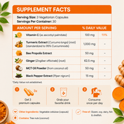 Foldixa Joint Support