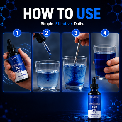 Foldixa Methylene Blue