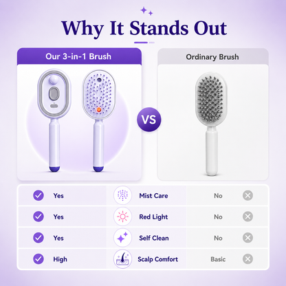 Foldixa™ Scalp Spa Brush