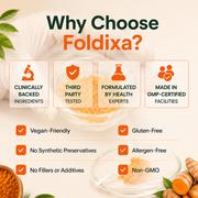 Foldixa Joint Support